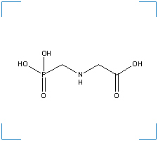 The chemical structure of Glyphosate