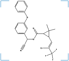 The chemical structure of Lambdacyhalothrin