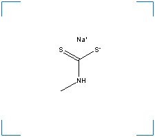 The chemical structure of Metam sodium
