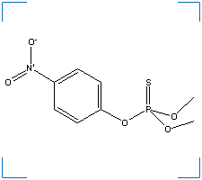 The chemical structure of Methyl parathion