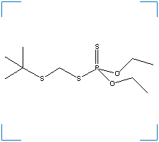 The chemical structure of Terbufos