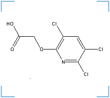 The chemical structure of Triclopyr