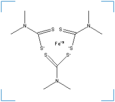 The chemical structure of Ferbam
