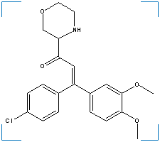 The chemical structure of Dimethomorph