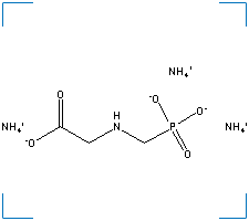 The chemical structure of Ammonium glyphosate