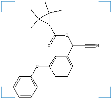 The chemical structure of Fenpropathrin