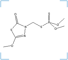 The chemical structure of Methidathion