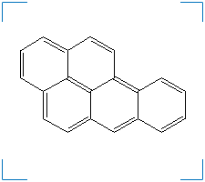 The chemical structure of benzo(a)pyrene