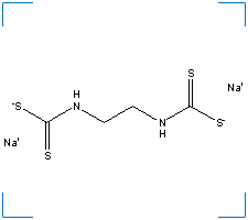 The chemical structure of Nabam