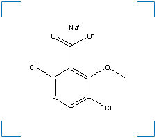 The chemical structure of Dicamba, Sodium Salt