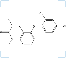 The chemical structure of Diclofop-Me