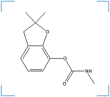The chemical structure of Carbofuran