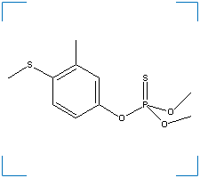 The chemical structure of Fenthion