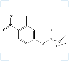 The chemical structure of Fenitrothion