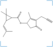 The chemical structure of Prallethrin