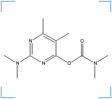 The chemical structure of Pirimicarb