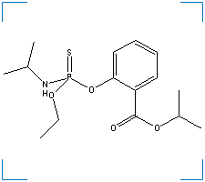 The chemical structure of Isofenphos