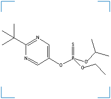 The chemical structure of Tebupirimfos