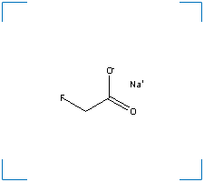 The chemical structure of Sodium Fluoroacetate