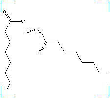 The chemical structure of Copper octanoate