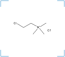 The chemical structure of Chlormequat Chloride