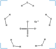 The chemical structure of Copper sulphate