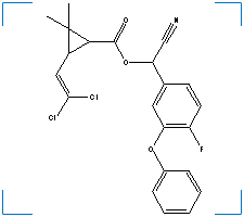 The chemical structure of Cyfluthrin