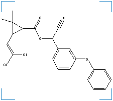 The chemical structure of Cypermethrin