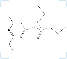 The chemical structure of Diazinon