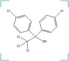 The chemical structure of Dicofol
