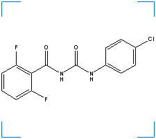 The chemical structure of Diflubenzuron