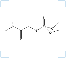 The chemical structure of Dimethoate