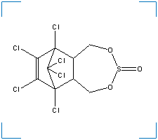 The chemical structure of Endosulfan
