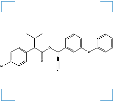 The chemical structure of Esfenvalerate