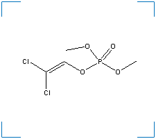 The chemical structure of Dichlorvos